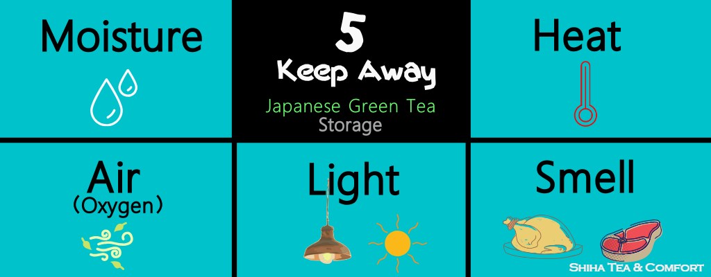 proper way of storage Japanese green tea preserve fresh