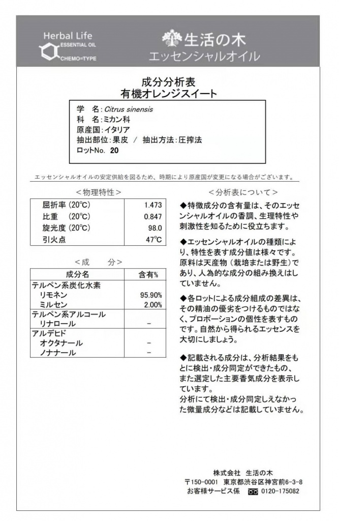 中国人が語る 陳皮の話 効能 値段 使い方 鑑定法 茶文化 食薬 漢方薬膳 中医学からみるチンピ みかんの皮 Citrus Unshiu Peel Chinpi Mikan Orange Peel In Chinese Medicine Shiha Teapot Shop Japanese Kyusu Teapot